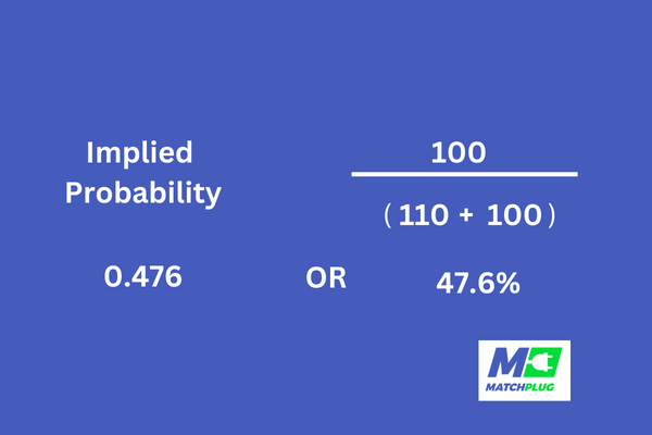 betting odds formula