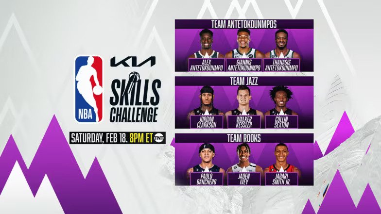 nba all-star 2023