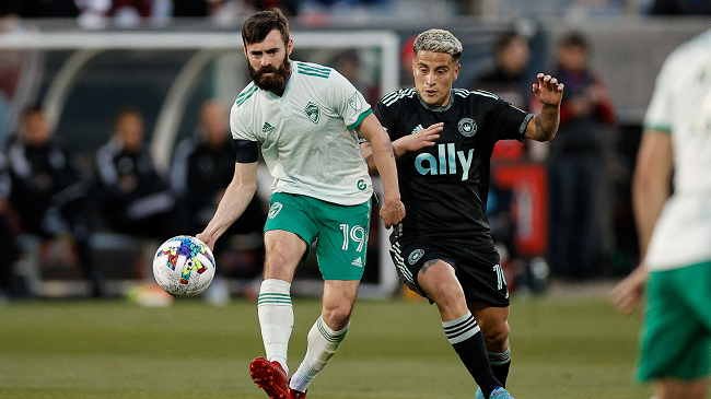 charlotte fc vs colorado rapids match preview