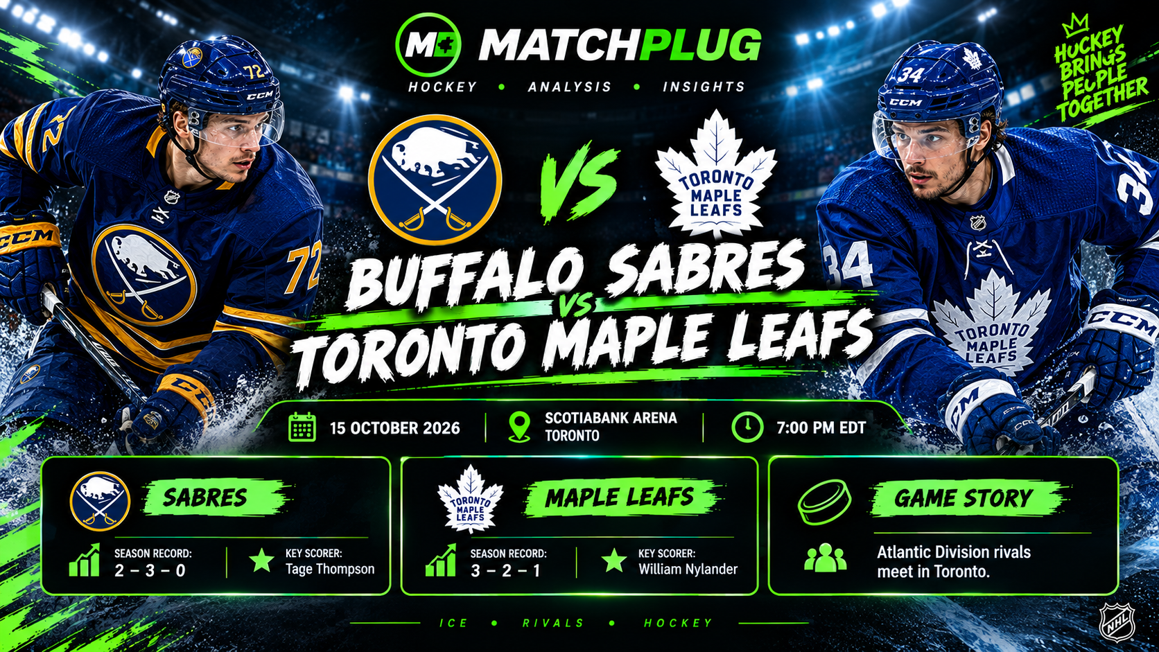 Buffalo Sabres vs Toronto Maple Leafs Prediction, Odds & Hockey Tips – 15 Oct 2026