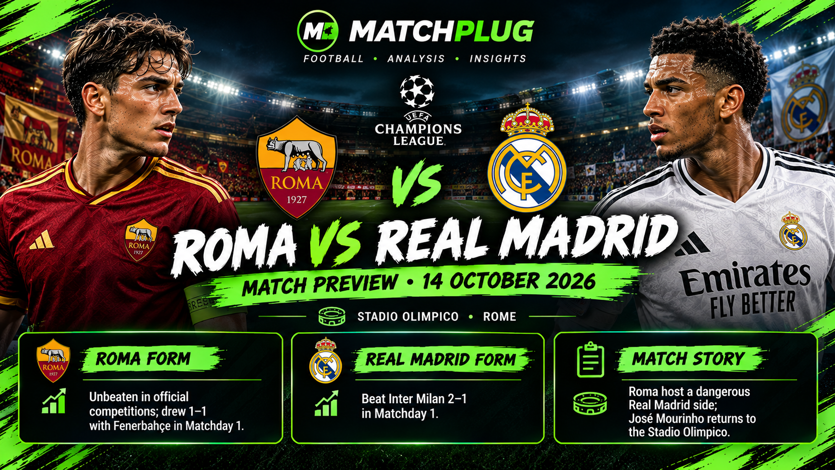Roma vs Real Madrid Prediction, Odds & Soccer Tips – 14 Oct 2026