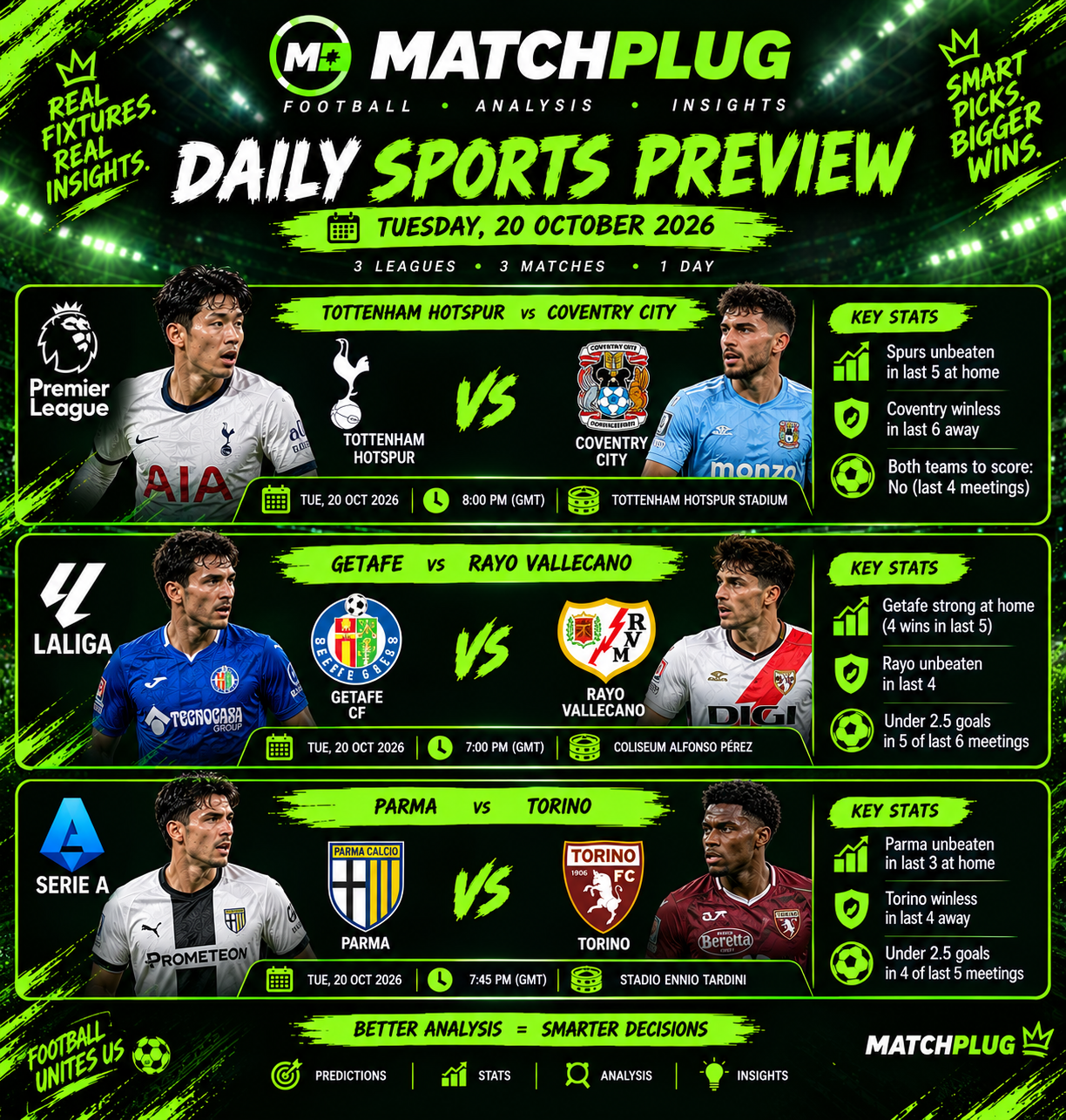 Sports Predictions Today | 19 Oct 2026 | Daily Tips